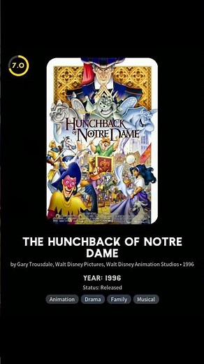 Top 10 Disney Renaissance Movies You Must Watch #disney #aladdin #lionking #mulan #disneymovies