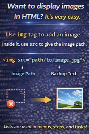 Add Images in HTML in 30 Seconds 😳 Easy Trick 🚀