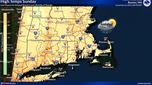 Mass. weather: Mostly dry Sunday with some isolated showers expected