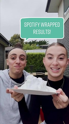 Spotify Wrapped Results and Top Artists Revealed!