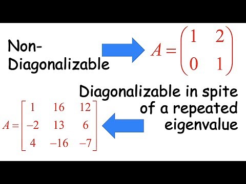 Matrix Diagonalization Examples: 2x2 Non Diagonalizable, 3x3 Diagonalizable with Repeated Eigenvalue