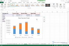 Changing Chart Title, Legend, Axes, and More