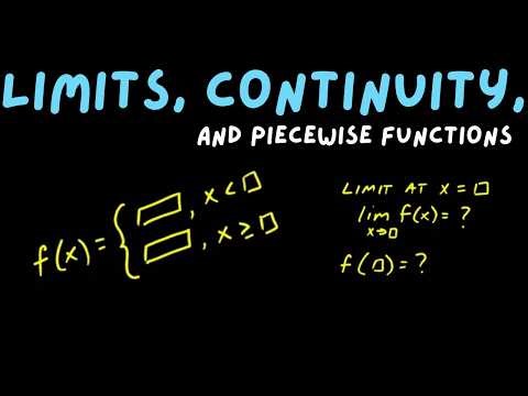 Limits Continuity Piecewise