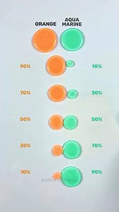 Orange Aqua Marine Color Mixing! . . . . . . . . #colors #colormixing #art #artvideo #color #mixing #palette #asmr #asmrsound #satisfying #satisfyingvideo #artcraftblend | Art Craft Blend