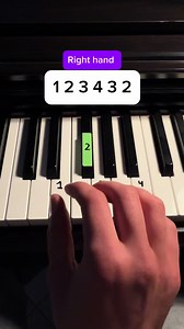 Solas easy piano tutorial