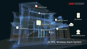 Everyone wants to keep their loved ones happy and safe. Now with the AX PRO System from Hikvision, you can do it better. Watch this video and see how AX PRO System helps you to detect real threats and hidden risks quickly and accurately. #Hikvision #AXPro | Hikvision