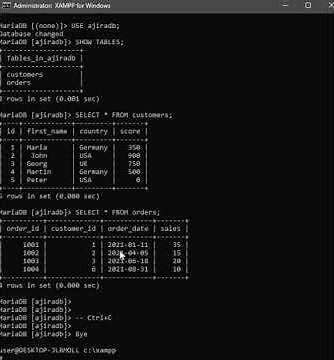 Export SQL database using Command Line