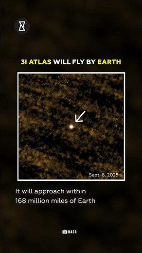 3I/ATLAS: Mysterious Interstellar Object Passing Earth Today