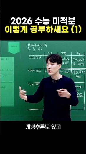 Study Calculus for the CSAT like this! [Induction in Math]
