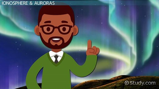 Ionosphere | Definition, Facts & Layers