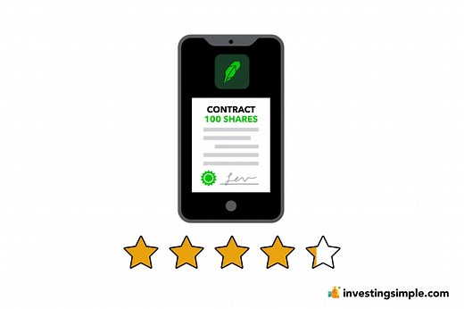 Robinhood Options Review: Is It Worth It?