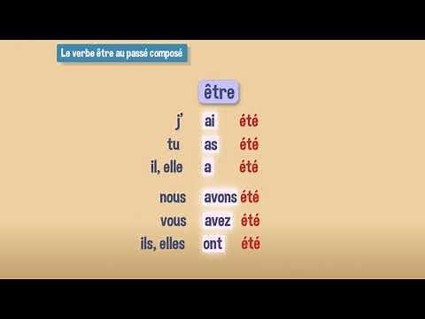 Le verbe être au passé composé