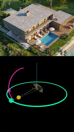 Revolutionize Architectural Visualization with Kiwi Module