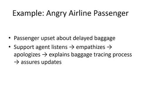 👉 Handling Difficult Customers | Customer Service & Communication Mastery (Module 2)