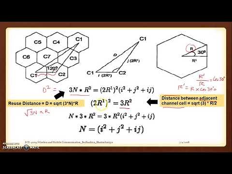 Lecture 3: Proof of Frequency Reuse Factor
