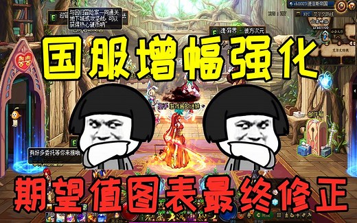 DNF：国服增幅强化参考图表最终修正，称号秘药皆为加算，一决胜负称号太拉了！_DNF