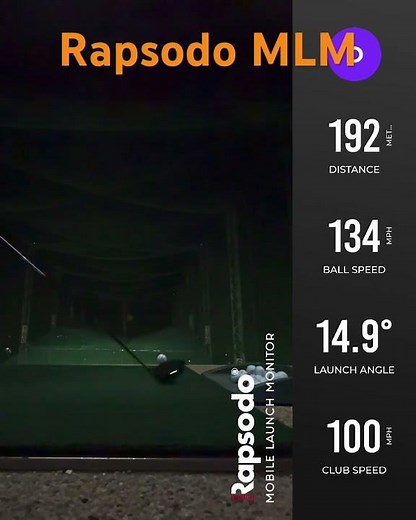 How does it feel to hit the golf range as high handicap golfer using rapsodo launch monitor