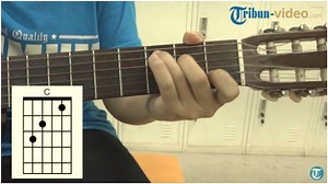 Kunci Gitar Lagu Karna Su Sayang - Near ft Dian Sorowea: Biasa Sa Cinta Satu Sa Pinta - Tribunambon.com