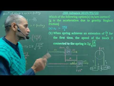 JEE Advance 2019 Solution || SHM || P2/Q2 ||