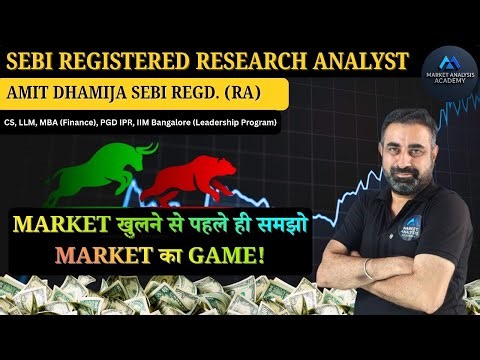 FII DII F&O DATA | Nifty Banknifty Prediction for Tomorro | Amit Dhamija SEBI Regd. (RA)