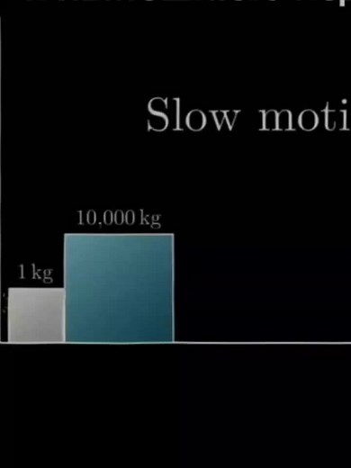 Exploring the Mysterious World of Stalker 2023: Shadow of Chernobyl