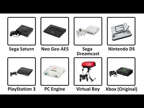 Every Console AHEAD Of Its Time Explained