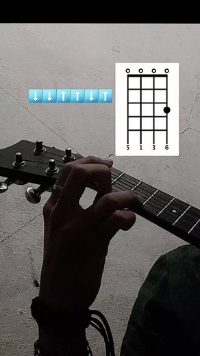 Tutorial de Ukulele: I Lava You