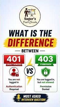 401 vs 403 HTTP Status Codes 🚀 | Most Asked Interview Question | Explained in 1 Minute