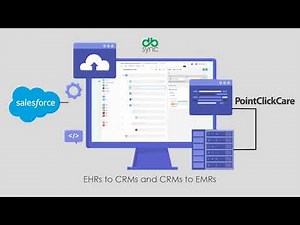 Want to Integrate PointClickCare With Your CRM?