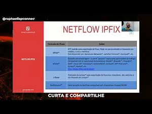 MONITORAMENTO NETFLOW IPFIX ELASTICSEARCH - NFSEN - FASTNETMON PARA PROVEDORES #aula2