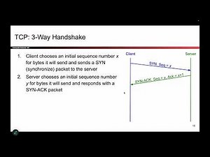[Networking3, Video 9] TCP 3-Way Handshake