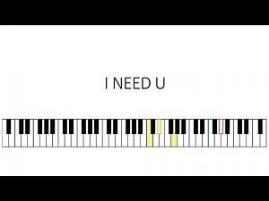 BTS - I NEED U (Suga's piano ver.) - TUTORIAL