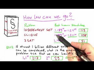 Max Problem Size Solution - Intro to Theoretical Computer Science