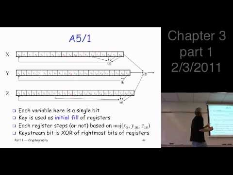 Chapter 3, part 1: Symmetric Key Crypto --- stream ciphers, A5/1, shift registers