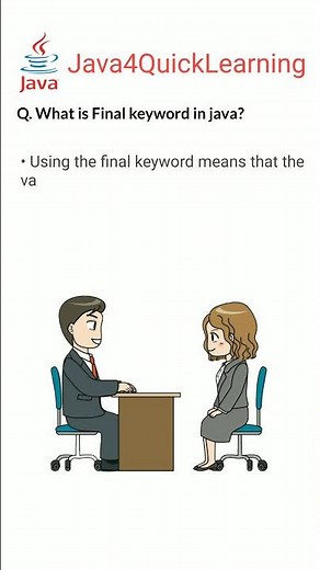 What is Final keyword in java #final #keywords #corejava #freshers #java4quicklearning