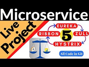 Microservices Project 5: Spring Boot Example for Eureka Feign & Load Balancing Ribbon Client Example