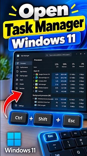 How To Open Task Manager in Windows 11 ( 2026 )