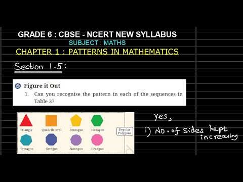 Grade 6 Maths| Ganita Prakash-Ch1 Patterns In Mathematics sec 1.5 In Tamil [தமிழ்]| CBSE|NCERT New|
