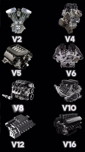 Different cylinder engine sounds #v2 #v4 #v5 #v6 #v8 #v10 #v12 #v16