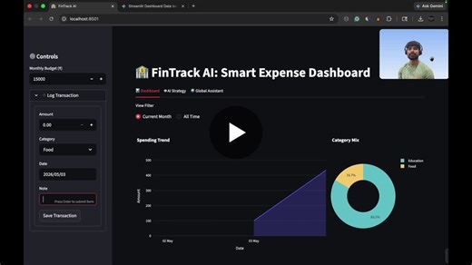 #python #ai #fintech #streamlit #datavisualization #machinelearning | Nitin Pandita