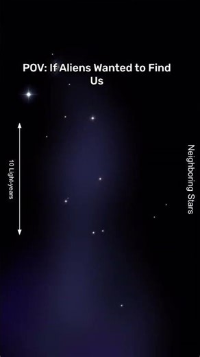 The Invisible Challenge of Finding Aliens