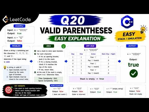 🚀 LeetCode 20 | Valid Parentheses | Easy C++ Explanation