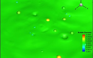 Multiscale multiphase model-Top Surface Splashing-多尺度多相流模型-气水界面气泡飞溅