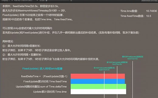 Unity中Update、FixedUpdate以及最大允许时间间隔MaximumAllowedDeltatime可视化