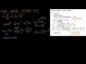 Math or Game Developers - Fast Inverse Square Root