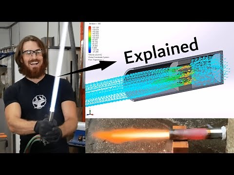 Hacksmith's Lightsaber Physics Explained