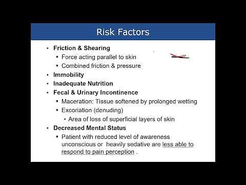 Fundamentals of Nursing - Lecture 15: Skin Integrity and Wound Care