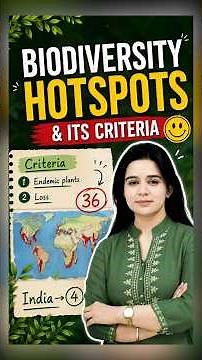 Biodiversity Hotspots & Their Criteria Explained