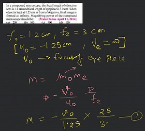 In a compound microscope the focal length of an objective lens ... | Filo