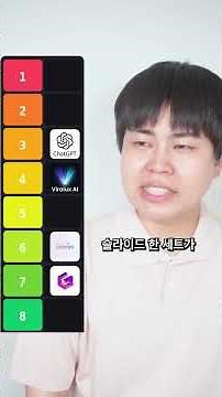 클로드 1위, 챗GPT 3위? 예측불허 역대급 AI 툴 레이스